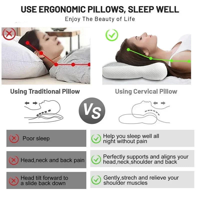 Travesseiro Ergonômico para Sono Perfeito - PillowTop