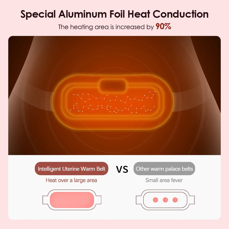 Cinta Térmica Para Cólica Menstrual - AliviMat
